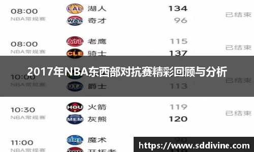 2017年NBA东西部对抗赛精彩回顾与分析