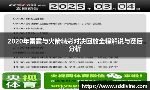 2020年雷霆与火箭精彩对决回放全程解说与赛后分析