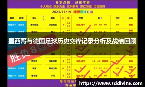 墨西哥与德国足球历史交锋记录分析及战绩回顾