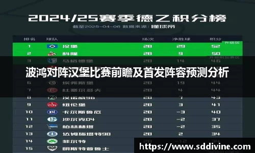 波鸿对阵汉堡比赛前瞻及首发阵容预测分析