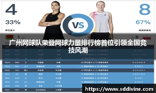 广州网球队荣登网球力量排行榜首位引领全国竞技风潮